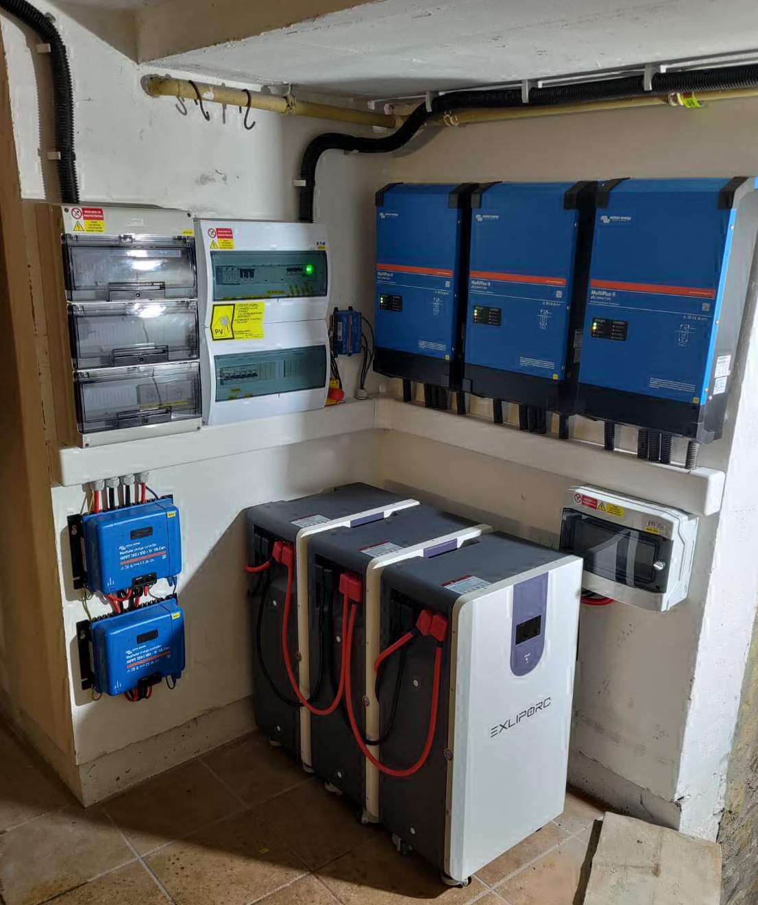 Victron MultiPlus systém